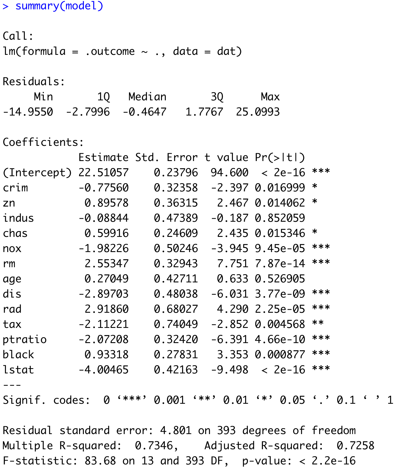 Image 14 - Machine learning model summary